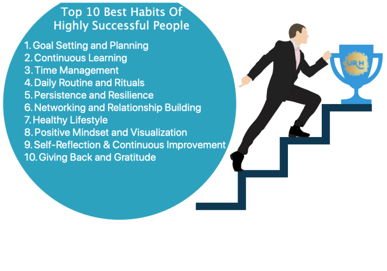 what-are-the-best-habits-of-highly-successful-people-top-10-to-copy