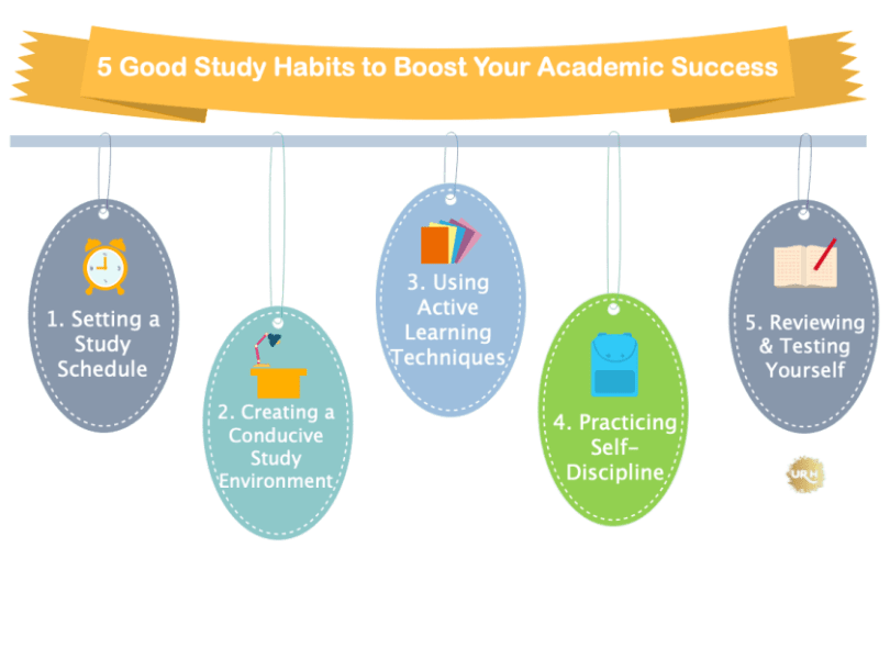 5 Good Study Habits To Boost Your Academic Success