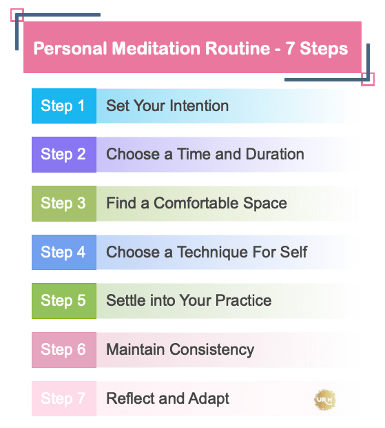 Meditation Practice Basics and Introduction - 3 Basic Principles